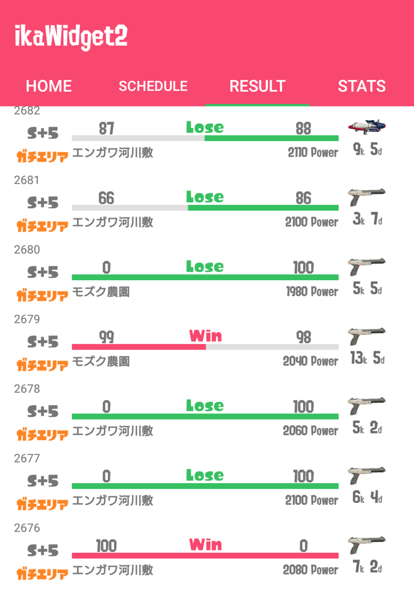 スプラトゥーン２ スランプ とにかく勝てない パンケーキから見た世界