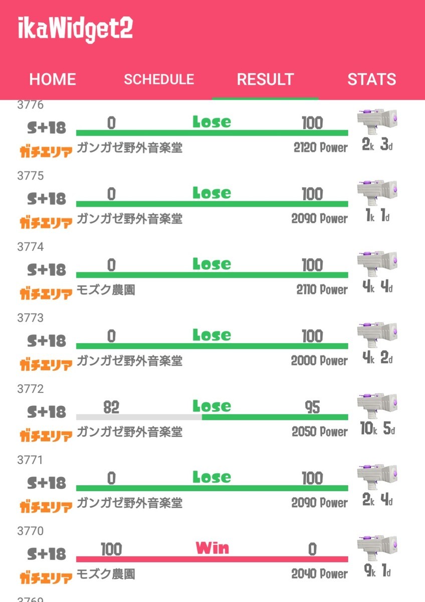 ガチマッチがつまらない私的理由 スプラトゥーン２ パンケーキから見た世界